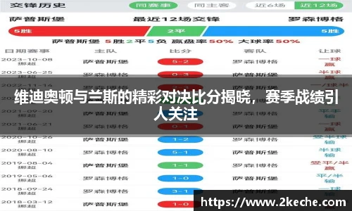 维迪奥顿与兰斯的精彩对决比分揭晓，赛季战绩引人关注