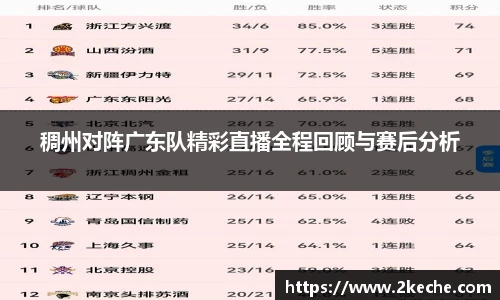 PA视讯官方网站